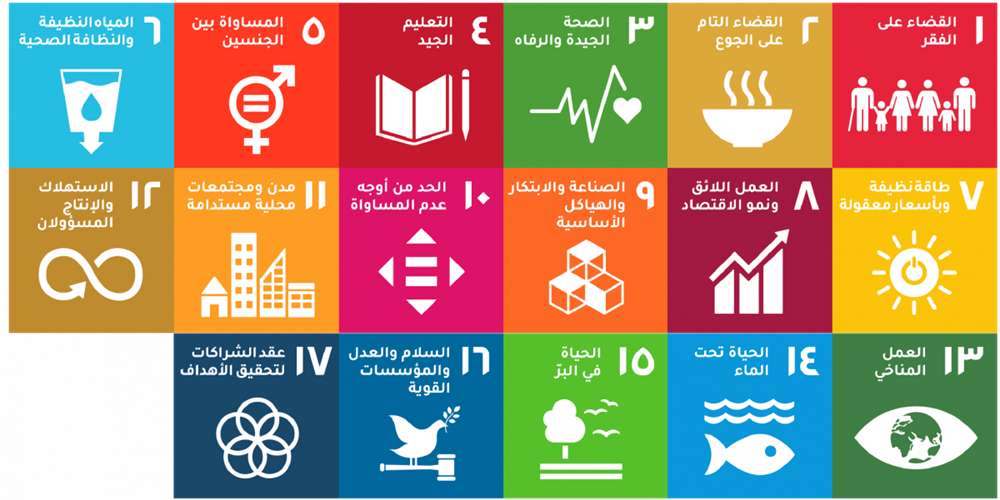 أهداف التنمية المستدامة