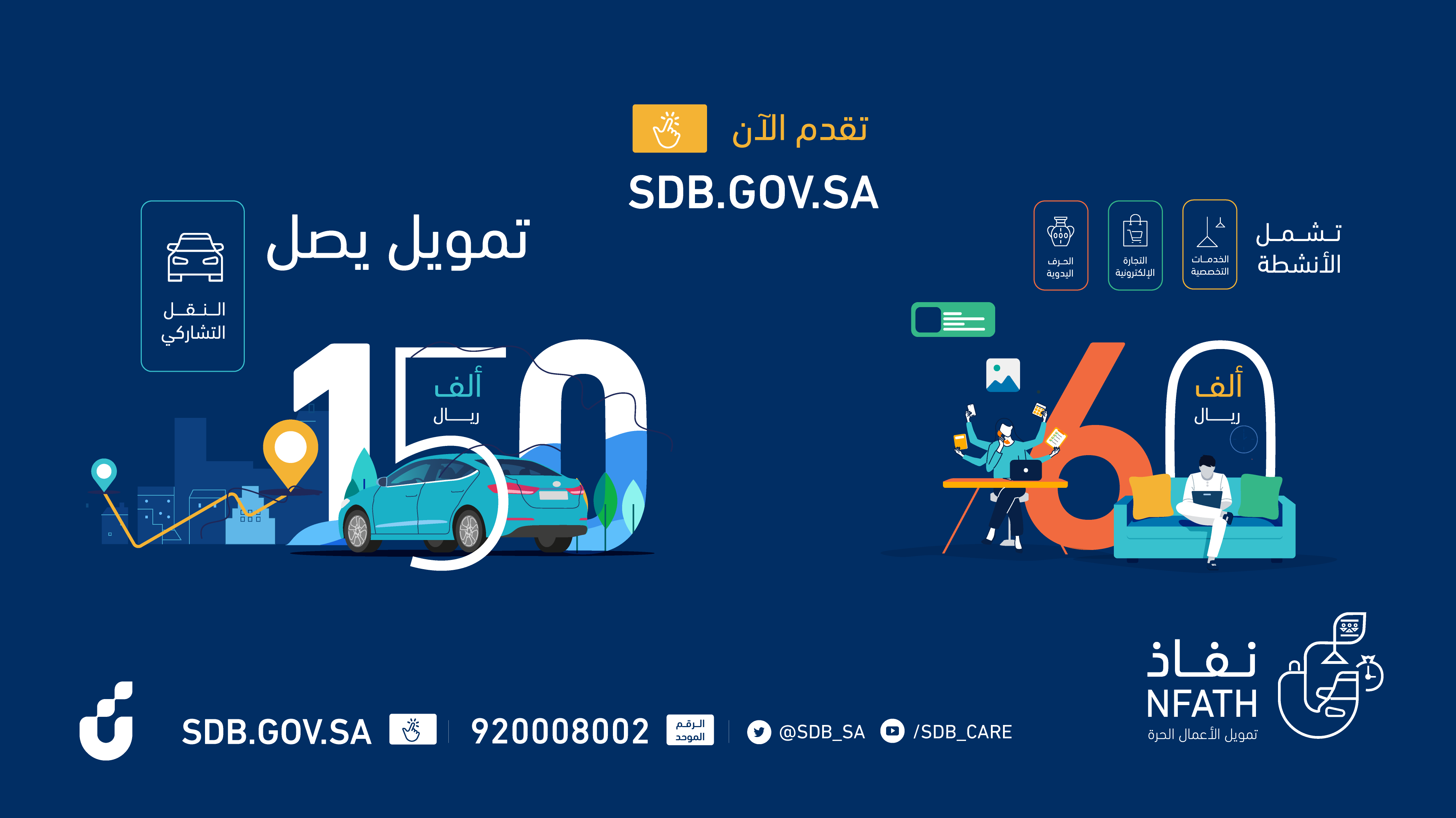 The Bank for Social Development launches the first product specializing in the financing of entrepreneurship
