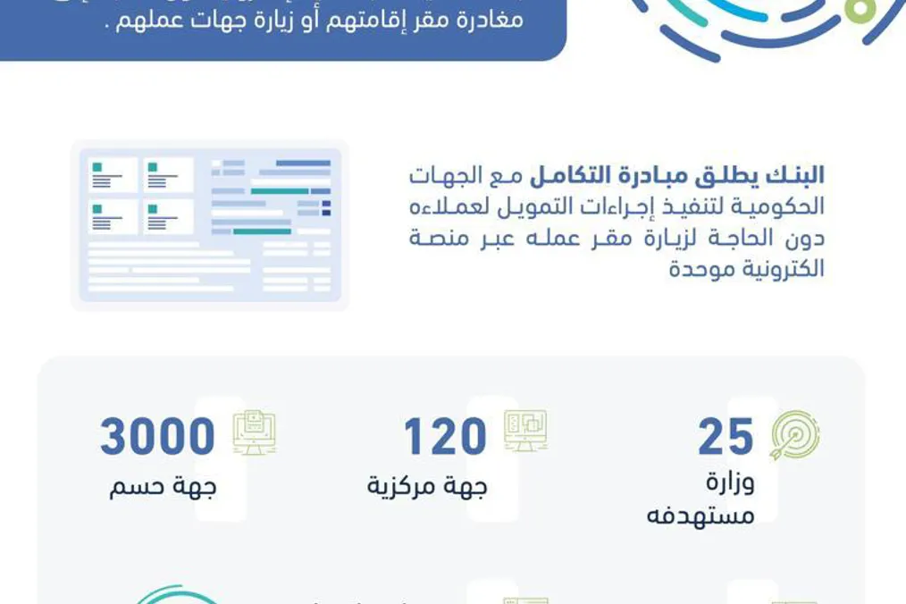Launching of the government portal