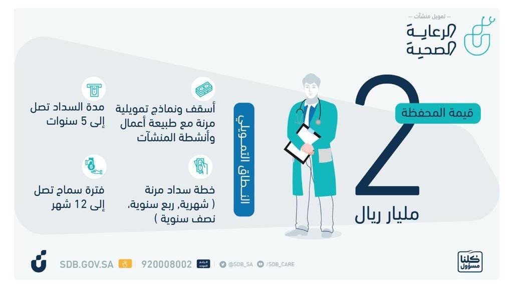 إطلاق محفظة 2 مليار ♦ للمنشآت الصحية إطلاق محفظة 2 مليار ♦ للمنشآت الصحية