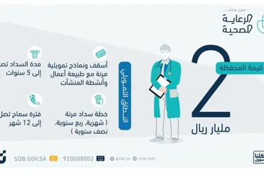إطلاق محفظة 2 مليار ♦ للمنشآت الصحية